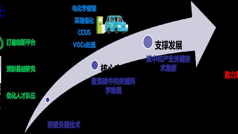 复合新材料加盟厂家定制服务：揭秘定制化之路**
